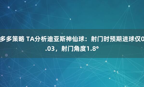 多多策略 TA分析迪亚斯神仙球：射门时预期进球仅0.03，射门角度1.8°